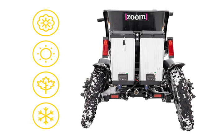 ZOOM_Highlight2 Zoom